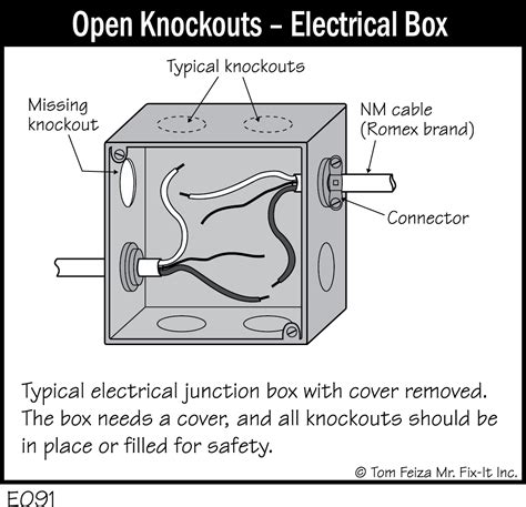 electrical box knockout|open knockouts on outlet boxes.